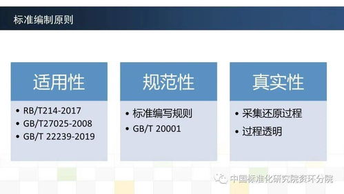 用能产品检测服务在线监测系统建设与管理技术要求 团体标准制定情况介绍