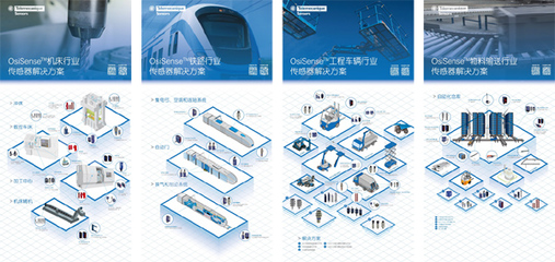 突破生态合作瓶颈,SENSOR CHINA展示智能社会全应用场景蓝图
