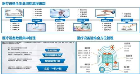 创业慧康多态智联服务产品发布会 新技术驱动智慧医院建设升级