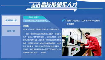 找政策 选专业 赛风采——全方位职业技能服务助力职业发展